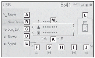 Toyota Corolla. USB memory