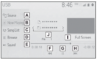 Toyota Corolla. USB memory