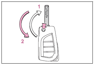 Toyota Corolla. control function)