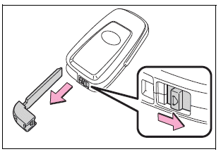 Toyota Corolla. Using the mechanical key (vehicles with a smart key system)