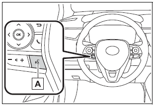 Toyota Corolla. Using the voice command system