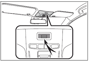 Toyota Corolla. Using the voice command system