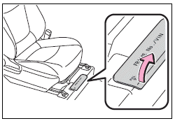 Toyota Corolla. Vehicle identification