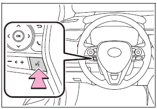 Toyota Corolla. Voice command system