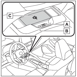 Toyota Corolla. Wireless charger